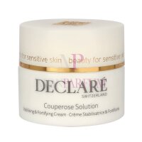 Stress Balance Couperose Solution 50ml