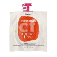 Fanola Color Mask 30ml