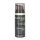 Dr Irena Eris Platinum Men Intensive Hydrator Moisturizing