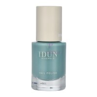 Idun Minerals Nail Polish