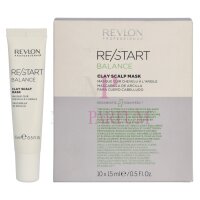 Revlon Re/Start Balance Clay Scalp Mask 150ml