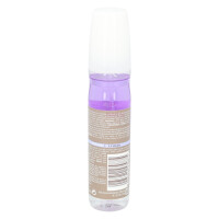 Wella Eimi - Thermal Image Heat Protection Spray 150ml