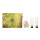 Marc Jacobs Daisy Geschenkset 200ml