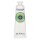 LOccitane Shea Butter Zesty Lime Hand Cream 30ml