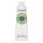 LOccitane Shea Butter Zesty Lime Hand Cream