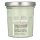 Blancreme Melting Body Cream 175ml