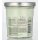 Blancreme Melting Body Cream 175ml