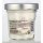 Blancreme Scented Massage Candle 35g