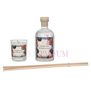 Panier Des Sens Scented Duo Set 310ml