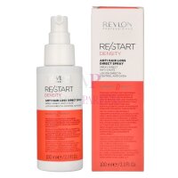 Revlon Re/Start Density Fortifying Anti-Hair Loss 100ml