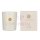 Rituals Private Collection Savage Garden Scented Candle 360g