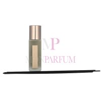 Millefiori Milano Selected Stick Diffuser Refill 100ml