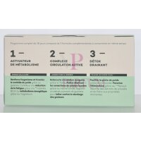 D-Lab Action Capitions Set 3Stück