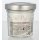 Blancreme Scented Massage Candle 35g