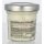 Blancreme Melting Body Cream 40ml