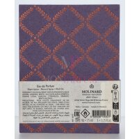 Molinard La Collection Privee Acqua Lotus Geschenkset 97,5ml