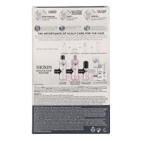 Nioxin System 2 Trial Kit 340ml