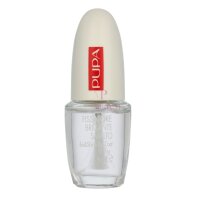 Pupa Fix&Shine Top Coat 5ml