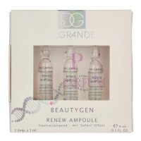 Dr. Grandel BeautyGen Renew Ampoules Serum 9ml