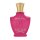 Creed Millesime for Women Spring Flower Eau de Parfum 75ml