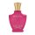 Creed Spring Flower Eau de Parfum 75ml