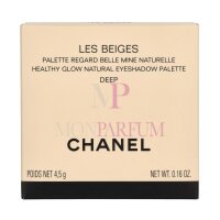 Chanel Les Beiges Healthy Glow Natural Eyeshadow Palette 4,5g